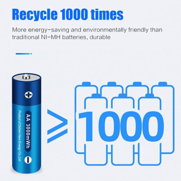 Tipsun 1.5V AA 4pcs Rechargeable Battery With Charger 1